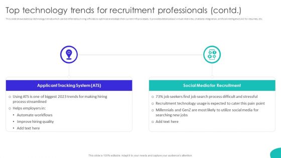 Improving Technology Based Top Technology Trends For Recruitment Professionals Microsoft PDF
