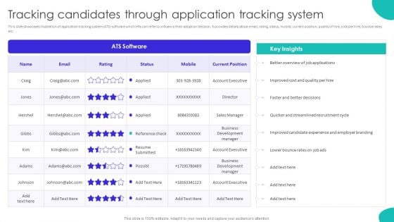 Improving Technology Based Tracking Candidates Through Application Tracking System Themes PDF