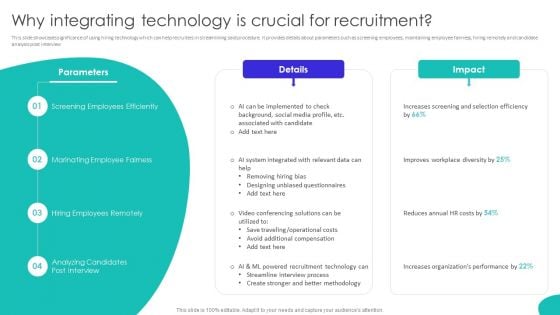 Improving Technology Based Why Integrating Technology Is Crucial For Recruitment Sample PDF