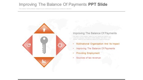 Improving The Balance Of Payments Ppt Slide