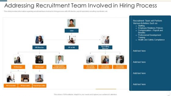 Improvising Hiring Process Addressing Recruitment Team Involved In Hiring Process Information PDF