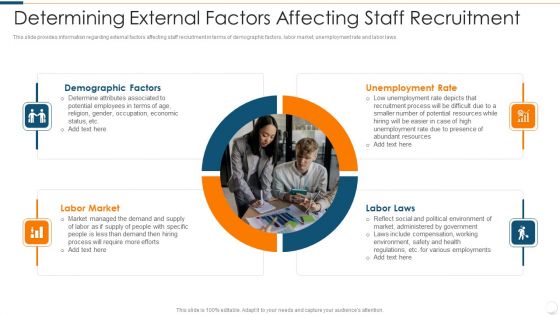 Improvising Hiring Process Determining External Factors Affecting Staff Recruitment Graphics PDF