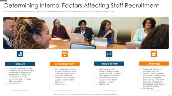 Improvising Hiring Process Determining Internal Factors Affecting Staff Recruitment Background PDF
