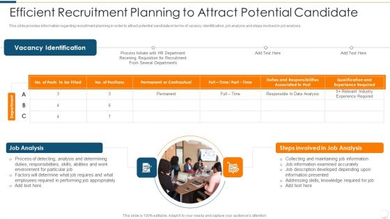 Improvising Hiring Process Efficient Recruitment Planning To Attract Potential Candidate Pictures PDF