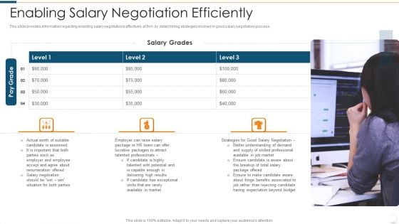 Improvising Hiring Process Enabling Salary Negotiation Efficiently Structure PDF