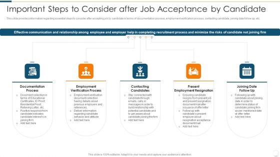 Improvising Hiring Process Important Steps To Consider After Job Acceptance By Candidate Microsoft PDF