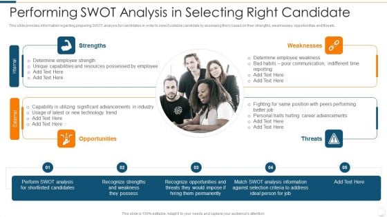 Improvising Hiring Process Performing Swot Analysis In Selecting Right Candidate Brochure PDF