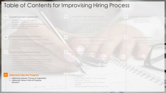 Improvising Hiring Process Ppt PowerPoint Presentation Complete Deck With Slides