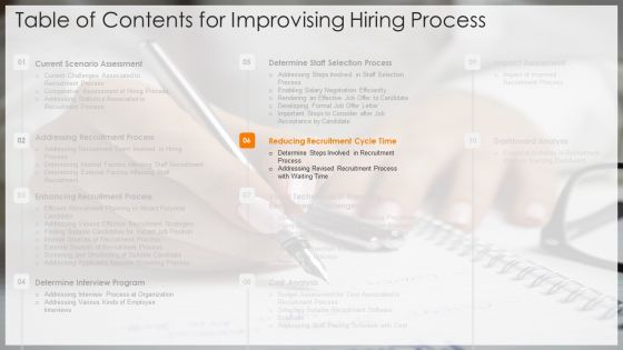 Improvising Hiring Process Ppt PowerPoint Presentation Complete Deck With Slides