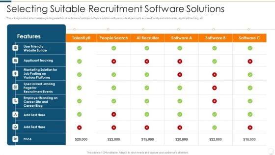 Improvising Hiring Process Selecting Suitable Recruitment Software Solutions Diagrams PDF