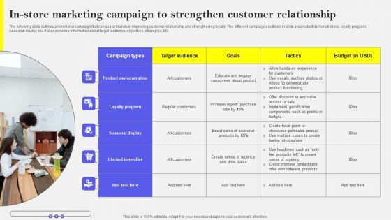 In-Store Marketing Campaign To Strengthen Customer Relationship Information PDF