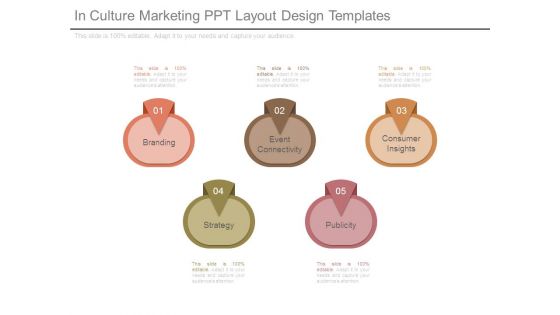 In Culture Marketing Ppt Layout Design Templates