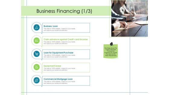 In Depth Business Assessment Business Financing Ppt PowerPoint Presentation Portfolio Example File PDF