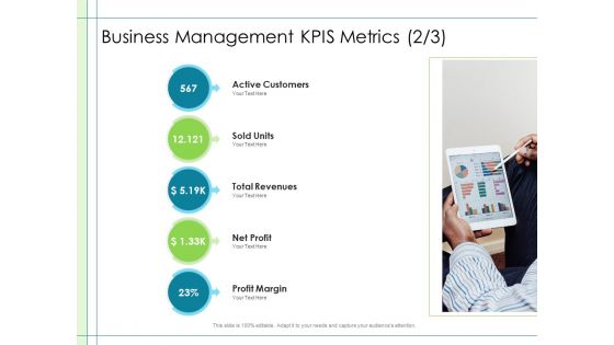 In Depth Business Assessment Business Management KPIS Metrics Customers Ppt PowerPoint Presentation Gallery Infographics PDF
