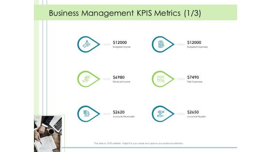 In Depth Business Assessment Business Management Kpis Metrics Ppt PowerPoint Presentation Show Demonstration PDF