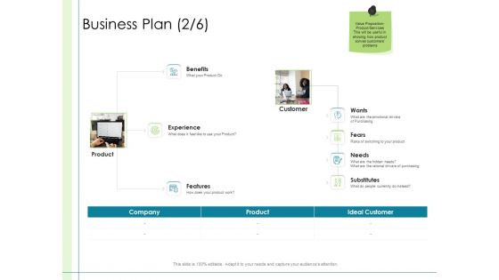 In Depth Business Assessment Business Plan Benefits Ppt PowerPoint Presentation Pictures Display PDF In Depth Business Assessment Business Plan Benefits Ppt PowerPoint Presentation Pictures Display PDF