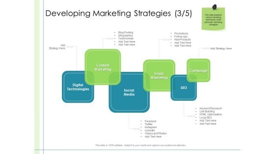 In Depth Business Assessment Developing Marketing Strategies Social Ppt Portfolio Graphic Images PDF In Depth Business Assessment Developing Marketing Strategies Social Ppt Portfolio Graphic Images PDF