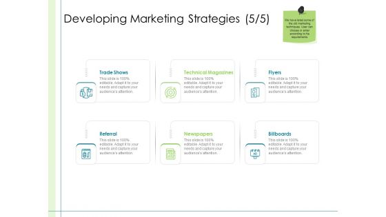 In Depth Business Assessment Developing Marketing Strategies Trade Ppt Pictures File Formats PDF In Depth Business Assessment Developing Marketing Strategies Trade Ppt Pictures File Formats PDF