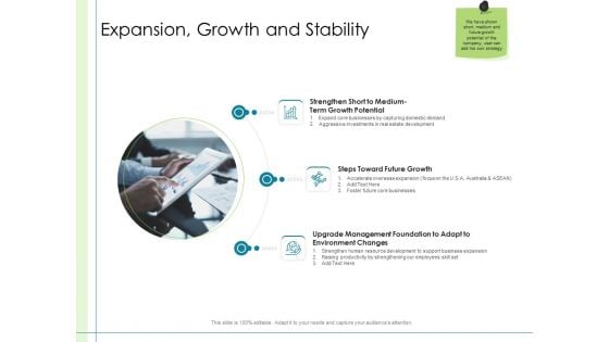 In Depth Business Assessment Expansion Growth And Stability Ppt Icon Shapes PDF