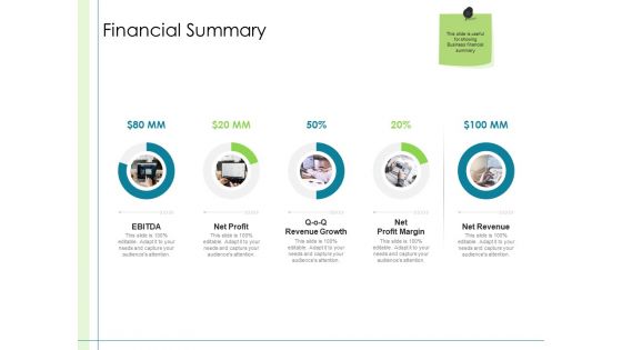 In Depth Business Assessment Financial Summary Ppt Styles Topics PDF