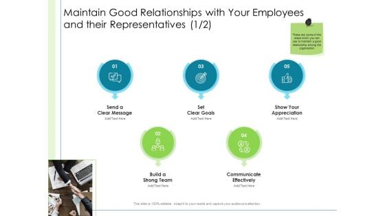 In Depth Business Assessment Maintain Good Relationships With Your Employees And Their Representatives Professional PDF