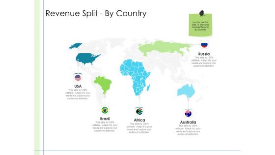 In Depth Business Assessment Revenue Split By Country Ppt File Designs PDF