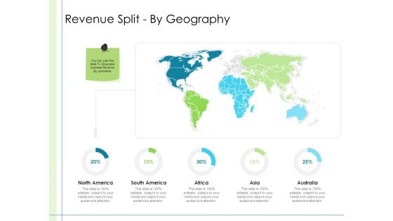 In Depth Business Assessment Revenue Split By Geography Ppt Pictures Files PDF