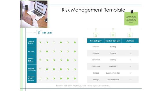 In Depth Business Assessment Risk Management Template Ppt Gallery Objects PDF In Depth Business Assessment Risk Management Template Ppt Gallery Objects PDF