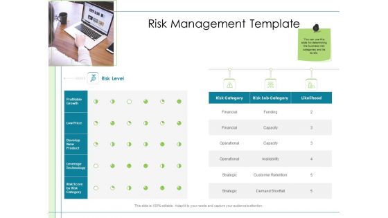 In Depth Business Assessment Risk Management Template Ppt Gallery Objects PDF