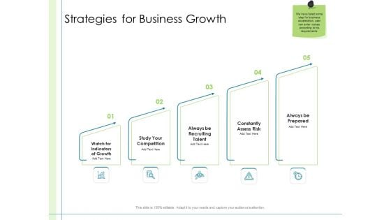 In Depth Business Assessment Strategies For Business Growth Ppt Styles Influencers PDF In Depth Business Assessment Strategies For Business Growth Ppt Styles Influencers PDF