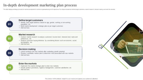 In Depth Development Marketing Plan Process Ppt Styles Brochure PDF In Depth Development Marketing Plan Process Ppt Styles Brochure PDF