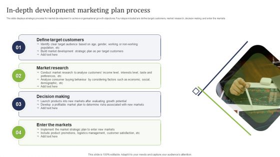 In Depth Development Marketing Plan Process Ppt Styles Brochure PDF