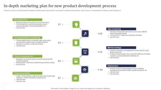 In Depth Marketing Plan For New Product Development Process Ppt Infographic Template Shapes PDF