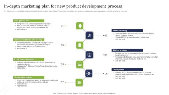 In Depth Marketing Plan For New Product Development Process Ppt Infographic Template Shapes PDF