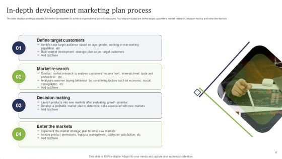 In Depth Marketing Plan Ppt PowerPoint Presentation Complete Deck With Slides