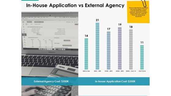 In House Application Vs External Agency Ppt Powerpoint Presentation Portfolio Infographic Template