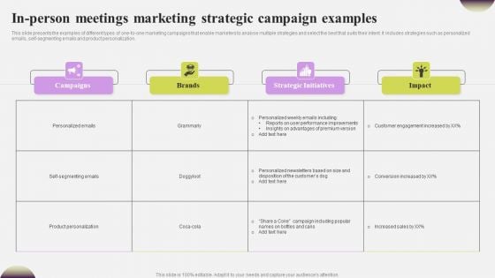 In Person Meetings Marketing Strategic Campaign Examples Microsoft PDF