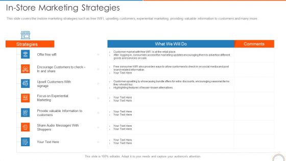 In Store Marketing Strategies Retail Store Positioning Ppt Infographic Template Elements PDF