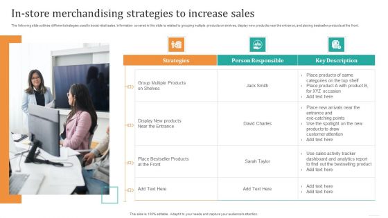 In Store Merchandising Strategies To Increase Sales Mockup PDF