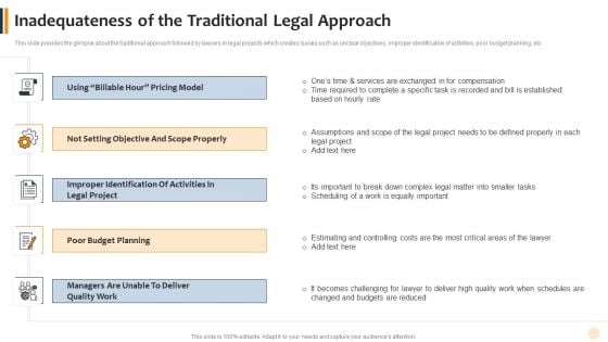Inadequateness Of The Traditional Legal Approach Download PDF Inadequateness Of The Traditional Legal Approach Download PDF