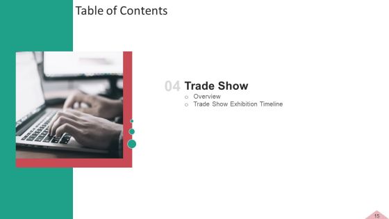 Inbound And Interruption Commerce Promotion Practices Ppt PowerPoint Presentation Complete Deck With Slides Slide15