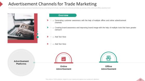 Inbound And Interruption Commerce Promotion Practices Ppt PowerPoint Presentation Complete Deck With Slides Slide31
