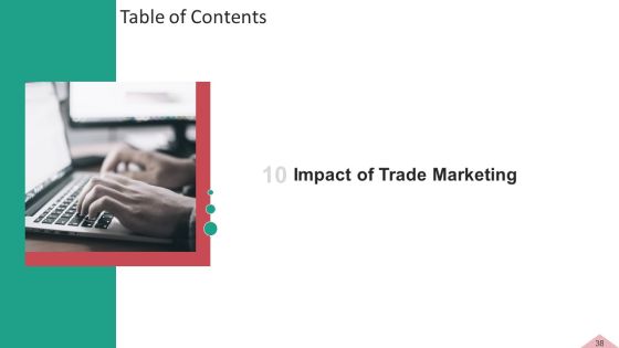 Inbound And Interruption Commerce Promotion Practices Ppt PowerPoint Presentation Complete Deck With Slides Slide38