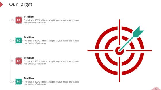 Inbound And Interruption Commerce Promotion Practices Ppt PowerPoint Presentation Complete Deck With Slides Slide52