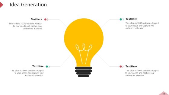 Inbound And Interruption Commerce Promotion Practices Ppt PowerPoint Presentation Complete Deck With Slides Slide53