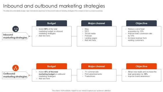 Inbound And Outbound Marketing Strategies Client Acquisition Techniques To Boost Sales Download PDF
