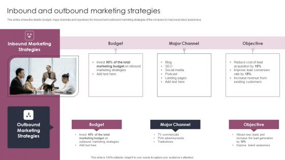 Inbound And Outbound Marketing Strategies Stages To Develop Demand Generation Tactics Summary PDF