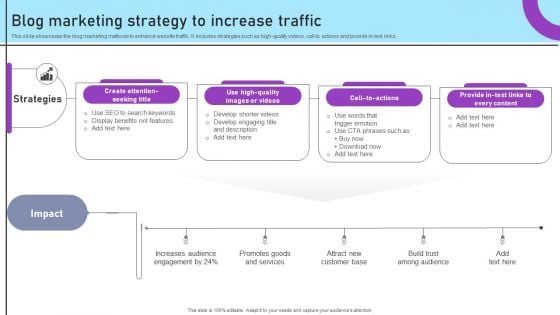 Inbound And Outbound Marketing Tactics Blog Marketing Strategy To Increase Traffic Elements PDF