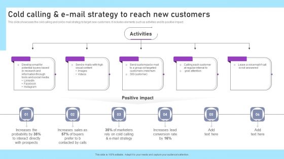 Inbound And Outbound Marketing Tactics Cold Calling And E Mail Strategy To Reach New Customers Sample PDF