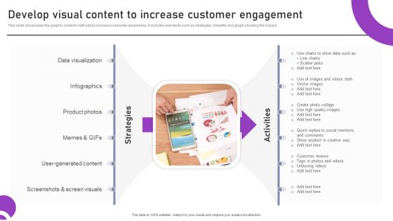 Inbound And Outbound Marketing Tactics Develop Visual Content To Increase Customer Engagement Download PDF